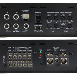 Ground Zero GZHA MINI FIVE – testet