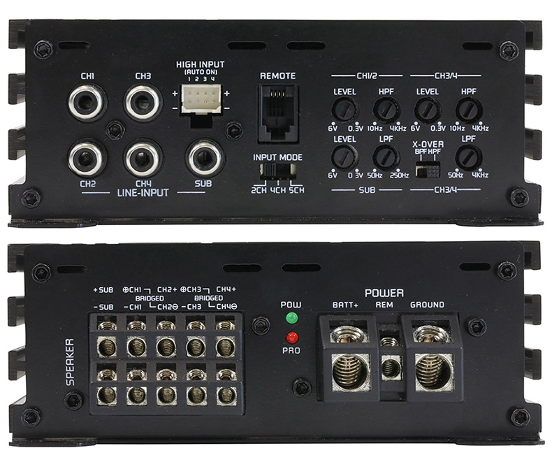 Ground Zero GZHA MINI FIVE – testet