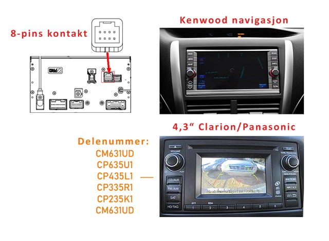 InCarTec Ryggekamera interface