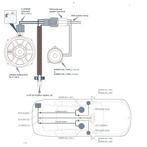 Audison APBMW BIAMP1