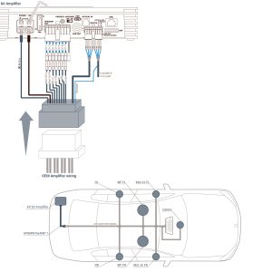 Audison APBMW REAMP1