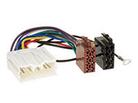 ISO-adapter,Mitsubishi – alle mod fra ’98