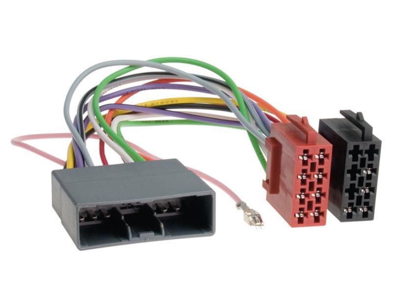 ISO-adapter, Citroen, Peugeot, – Honda, Mitsubishi (Nyere typer)