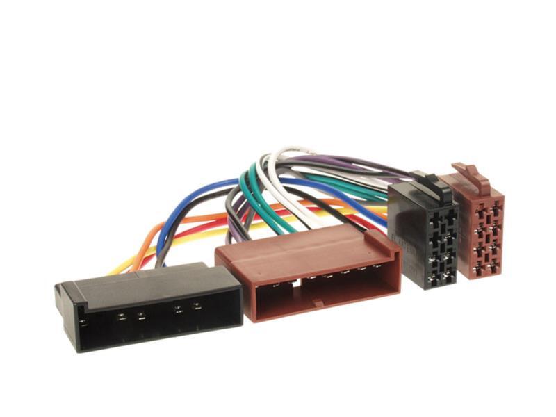 ISO-adapter, Ford, Mazda 121 – Jaguar, Jaguar