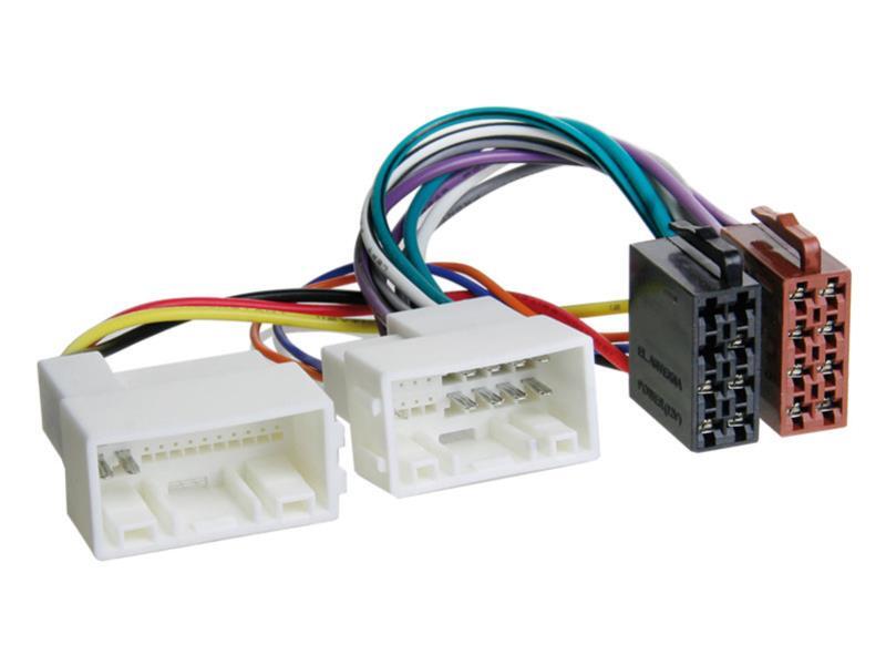 ISO-adapter, Hyundai – Hyundai IX 35 og H1 2013 – ISO Strøm +