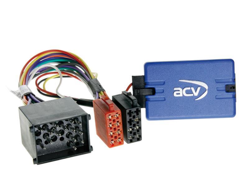 Rattadapter BMW – 17 Pin