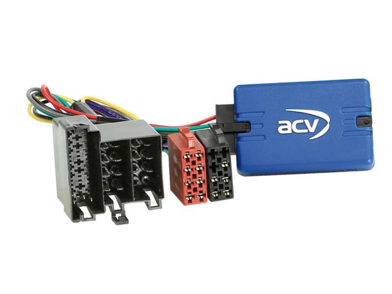 Rattadapter Fiat – Ducato Multipla Panda