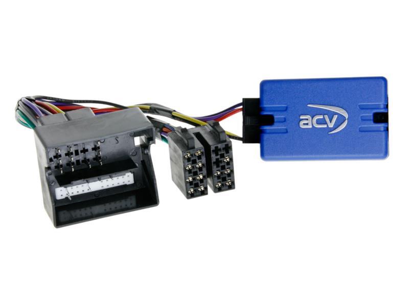 Rattadapter Ford – Quadlock