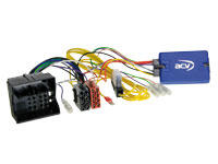Rattadapter Mercedes – C-Class (W204)