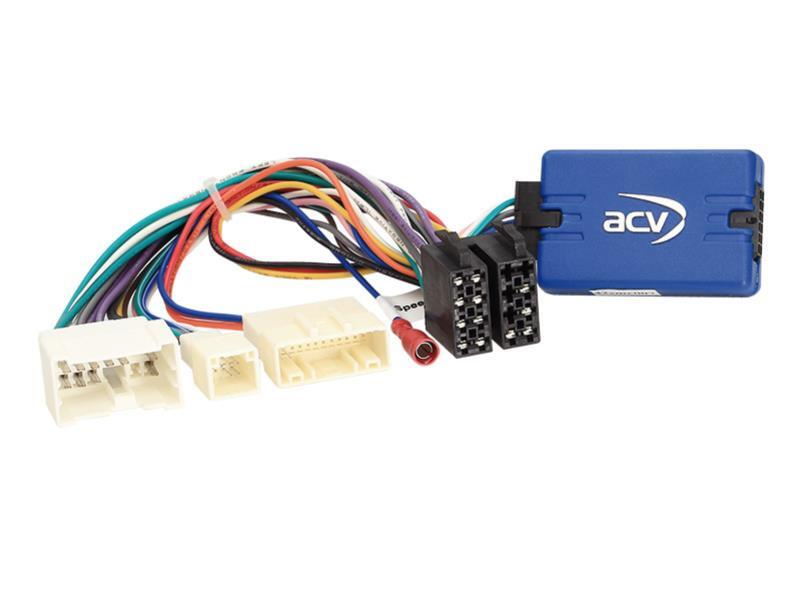 Rattadapter Mercedes – Citan 2012->