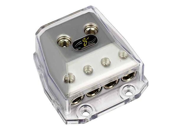 Stinger – SHD21 Splittblokk