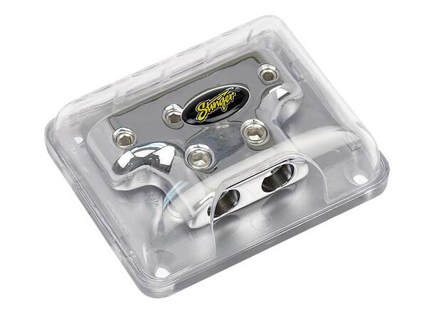 Stinger – SPD514 Splittblokk