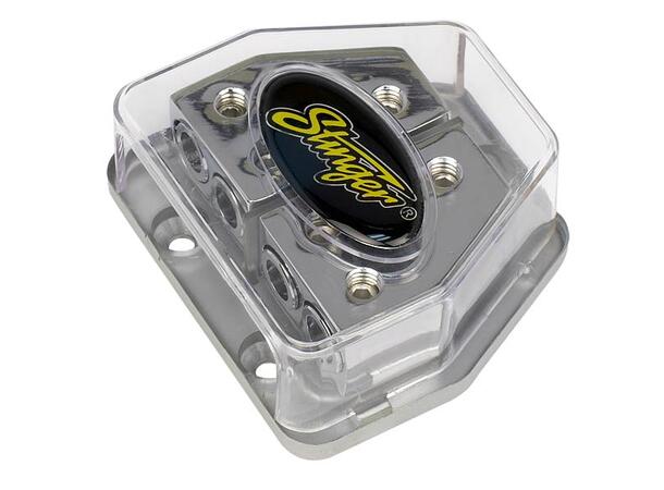 Stinger – SPD570 Splittblokk + & –