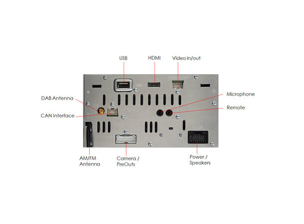 Alpine iLX-W690D multimediastasjon