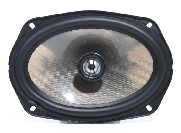 Audio System CARBON 609 CO