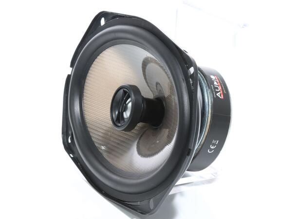 Audio System CARBON 609 CO