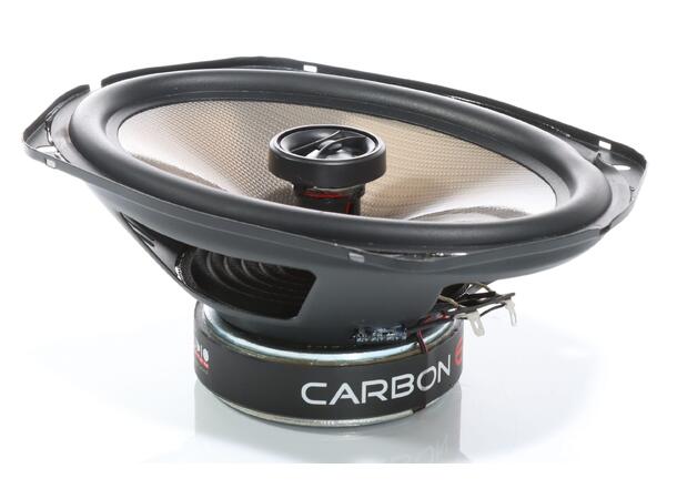 Audio System CARBON 609 CO