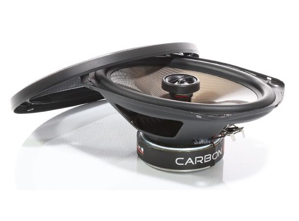 Audio System CARBON 609 CO