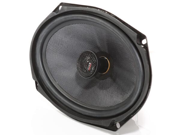 Audio System MXC 695 EVO3