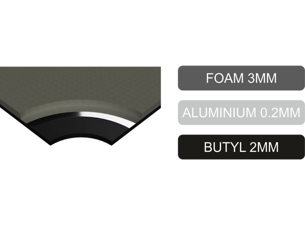 Audio System «multilayer 5000»
