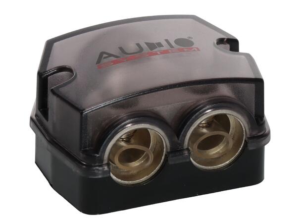 Audio System strømfordeler