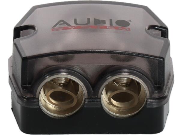 Audio System strømfordeler