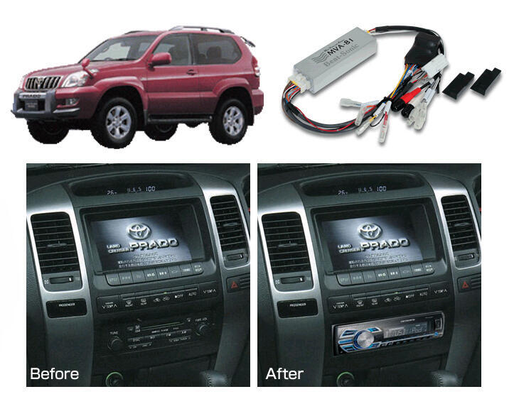 BeatSonic PREMIUM komplett 1-DIN kit – LC 120/GX470 m/navi (2003 – 2009)