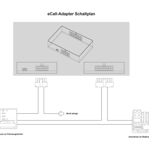E-Call adapter – MAN/Seat/Skoda/VW