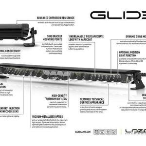 Fjernlyspakke til VW ID-BUZZ – m/Lazer Glide18 Elite og XBB