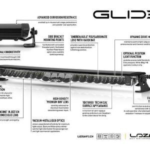 Grillkit med Lazer Glide Std – Til Xpeng G6 2024-