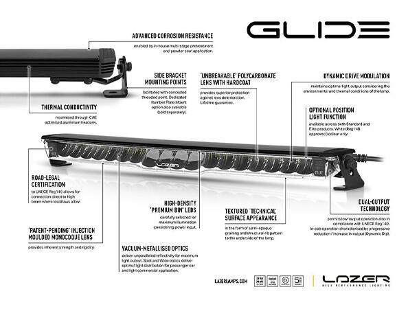 Grillkit med Lazer Glide Std – Til Xpeng G6 2024-