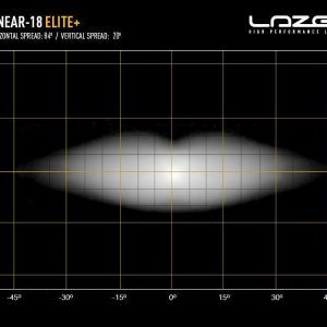 Grillkit med Lazer Linear 18 ELITE+ – Til Xpeng G6 2024-