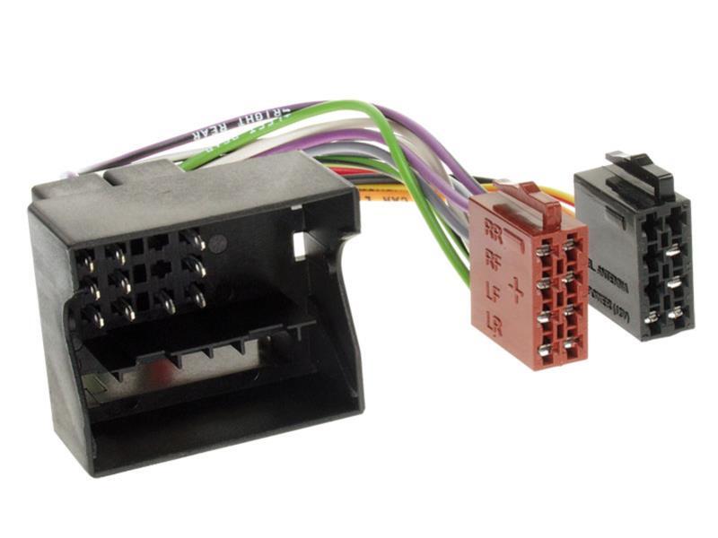 ISO-adapter Ford – 40pin, Quadlook