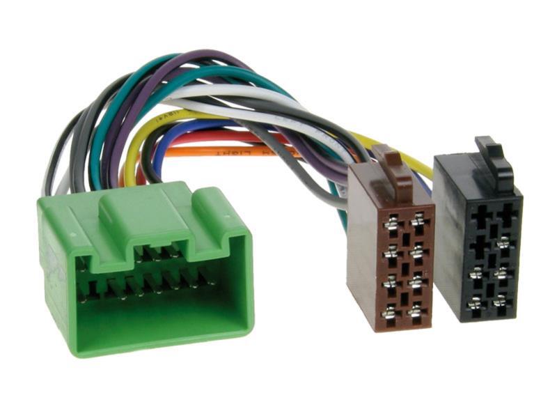 ISO-adapter Volvo C30, S40, V50, XC90 – for biler m/High Performance Radio 16pin