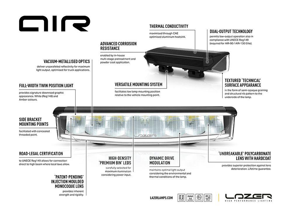 LAZER AIR-130 Elite LED fjernlys – m/posisjonslys (hvit/gult)