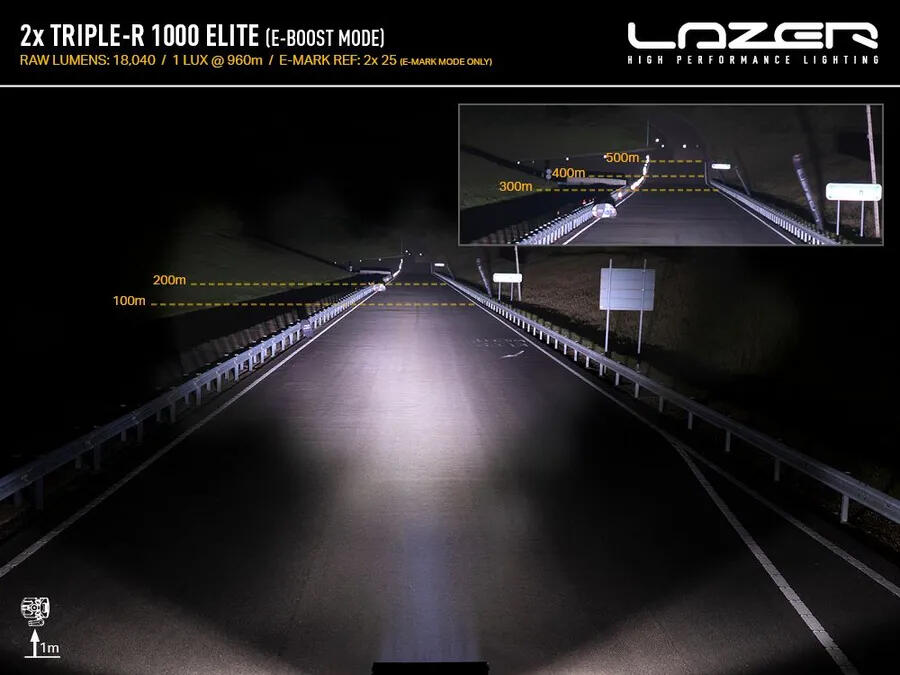 LAZER Grillkit med 2xTriple-R 1000 Elite – Chevrolet Silverado 1500 LT 2022->