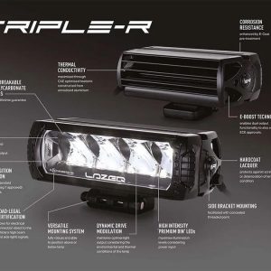 Lazer grillkit m/2 stk LAZER TR750 ELITE – Toyota Hilux GR Sport 2024->