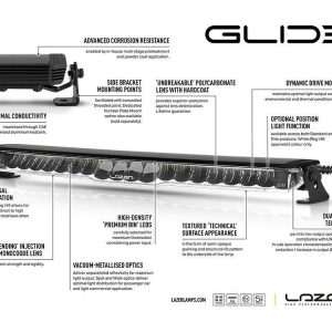 Lazer® Lyspakke med Glide 18 – XBB Canbus- Universal. Med senterfeste