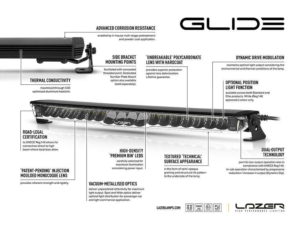 Lazer® Lyspakke med Glide 18 – STD – Universal. Med senterfeste