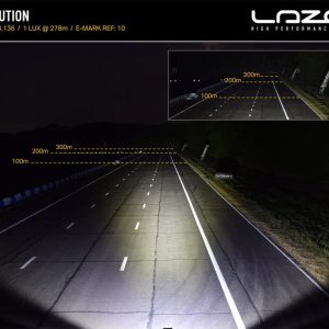 Lazer Grillkit med 2 stk ST4EVO – Toyota Landcruiser 2024->