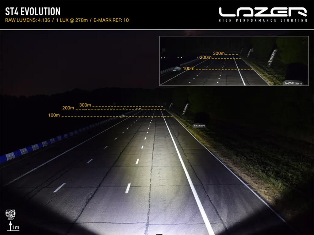 Lazer Grillkit med 2 stk ST4EVO – Toyota Landcruiser 2024->
