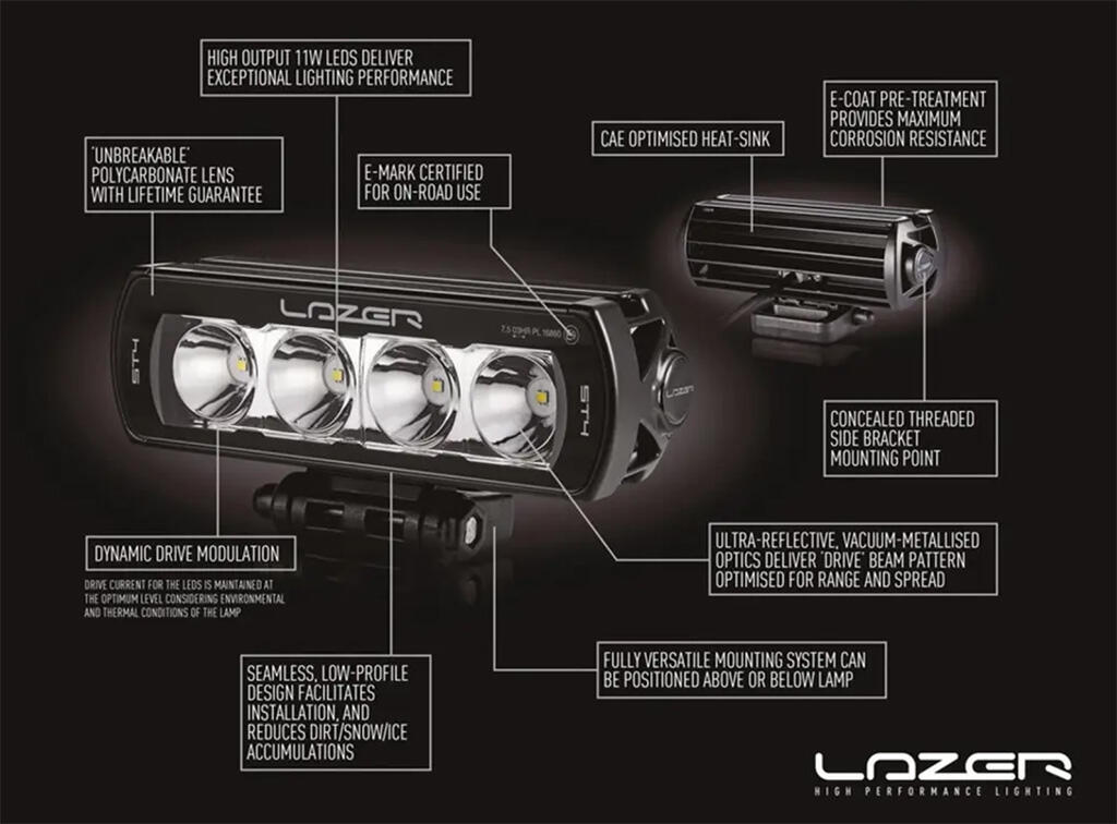Lazer Grillkit med 2 stk ST4EVO – Toyota Landcruiser 2024->