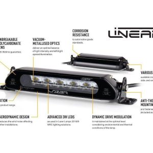 Grillkit med Linear 12 Elite – Til Byd Sealion 7 2024-