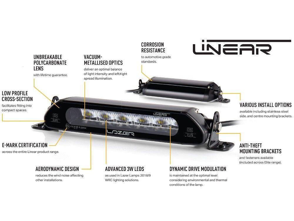Grillkit med Linear 12 Elite – Til Byd Sealion 7 2024-