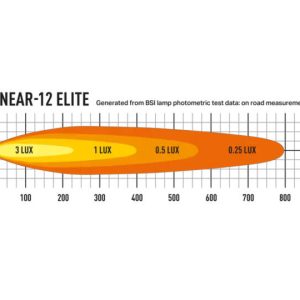 LAZER® Fjernlyspakke m/ LINEAR12 Elite – 382mm, for Volvo FH og FH16 2021->