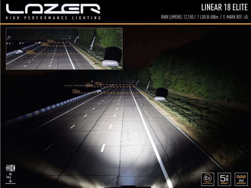 Lazer® Lyspakke med Linear 18 ELITE – Modernum Canbus og skiltfester