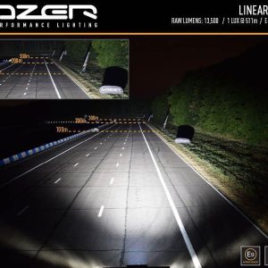 Lyspakke med Lazer Linear 18 Elite – Til Changan Deepal S05