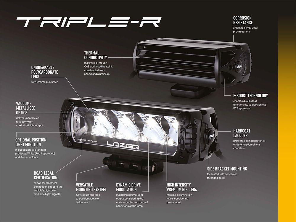 Lazer Triple-R 1000 G2 – Beacon – Gen2. Med varsellys. 9240 Lumen.