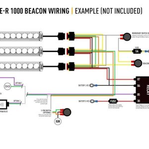 Lazer Triple-R 1000 G2 – Beacon – Gen2. Med varsellys. 9240 Lumen.