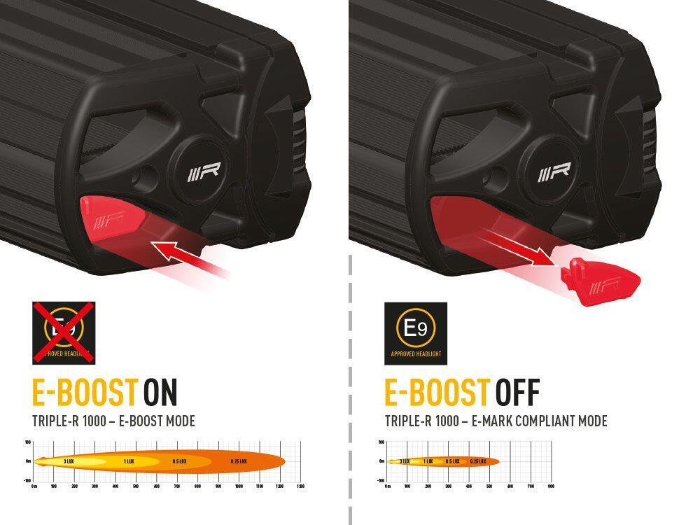 Lazer Triple-R 1000 G2 – Beacon (HVIT) – Gen2. Med varsellys. 9240 Lumen.